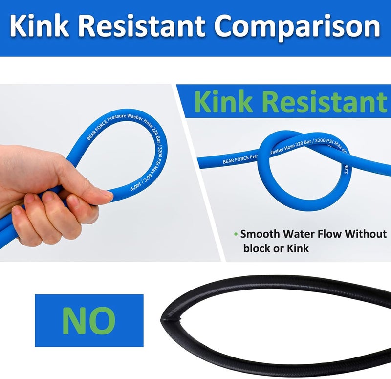BEAR FORCE Pressure Washer Replacement Hose Super Flexible Hose 32ft, 3200 PSI Kink Resistant Hose for Kär-cher K Series Washer, for Kar-cher Click Type Plug Quick Connector Accessories Extension Clean Pipe - Image 4